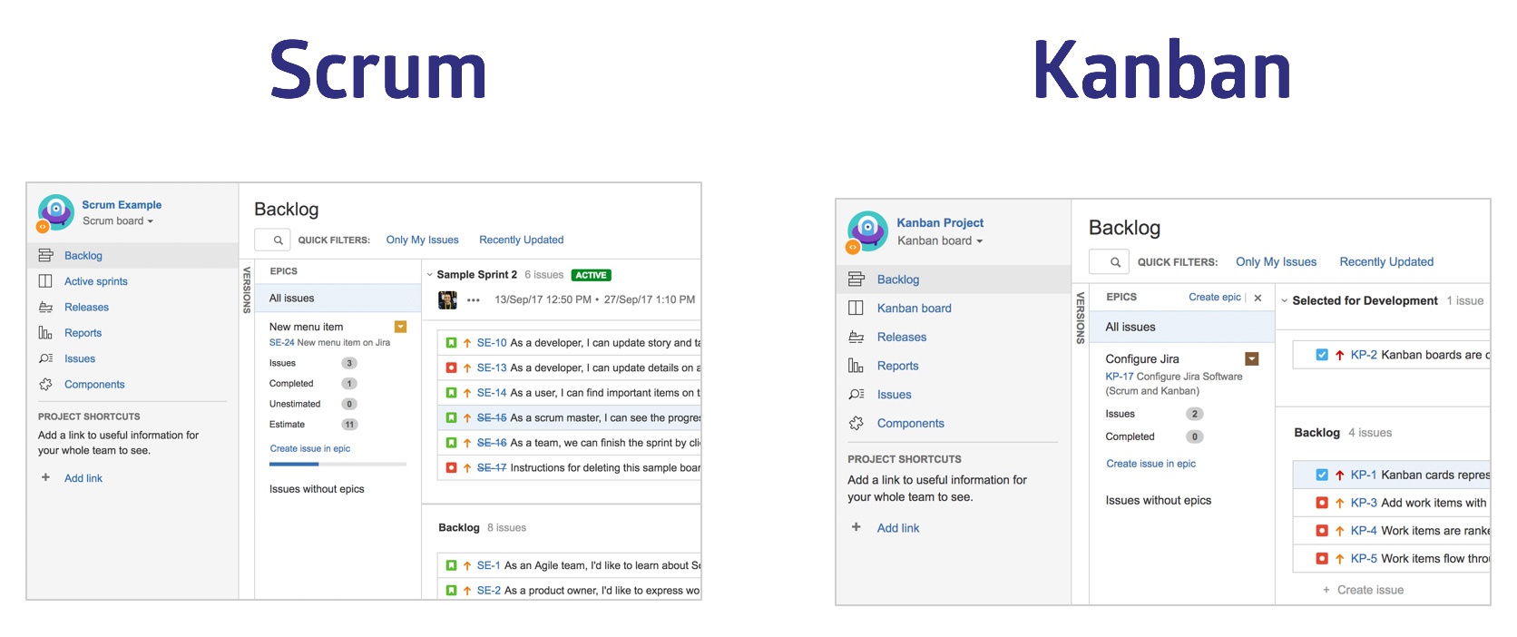 Scrum доска Jira